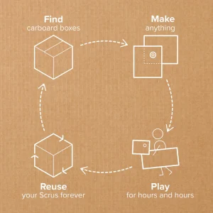 Makedo Open Ended Play | Eco>Create - 260- pieces - 5+