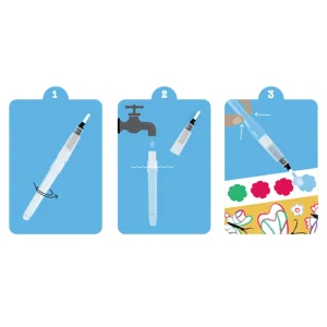 Tiger Tribe Travel | Art & Craft>Paint a Picture Set - Butterflies & Flowers - 4+