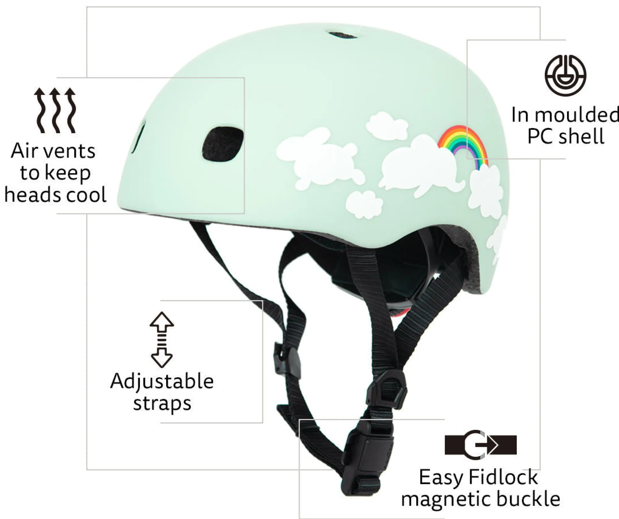 small__micro_scooter_helm_6.webp Micro Scooters Things That Go>SMALL - Micro Scooter Helmets - 48 - 53cm (7 designs)